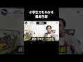 【単勝】回収率100%超の最強戦略76選 23