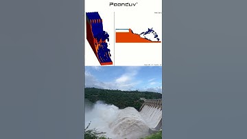 I Tested Ski Jump Spillway Designs and Found the BEST One