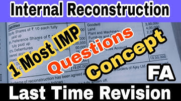 TYBCOM FA IMP Questions || International Reconstruction concept and Practical || Atul Sir