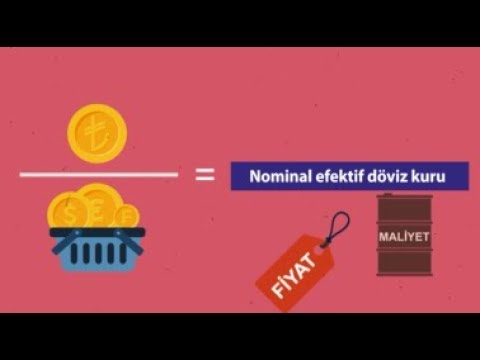 Video: Nominal döviz kuru nedir?