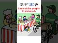 英検®準2級二次試験練習問題 Eiken pre-2 Speaking Test - "Subscription Services Picture A" #英検準2級