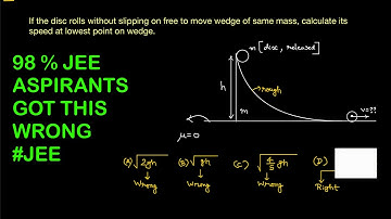 PURE ROLLING ON A MOVING SURFACE PROBLEM 1 #jeeadvanced