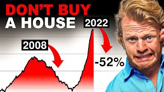 What's REALLY Happening with The Lubbock Housing Market?