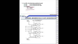 Implementation of shift micro operations المعماريه