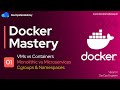 VMs vs Containers | Hypervisors | Monolithic vs Microservices | Cgroups &amp; Namespaces