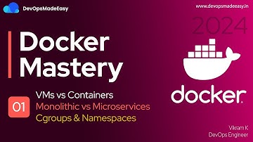 VMs vs Containers | Hypervisors | Monolithic vs Microservices | Cgroups & Namespaces