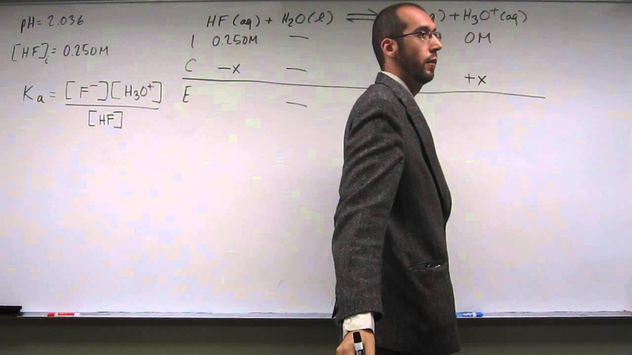 Calculate the Acid-Dissociation Constant (Ka) and pKa of a Weak Acid From Concentration and pH