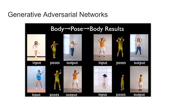 GANs Course Outline - Short Version