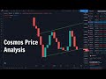 Cosmos and it's Ascending Channel | ATOM Price Analysis