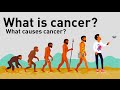 What is cancer? What causes cancer?