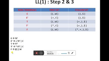 Week#8 Compiler Construction (Parser Part 3)