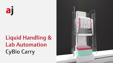 CyBio Carry – Carries Your Workflow