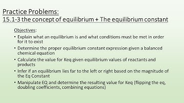 15.1-3 Practice Problems: The Equilibrium Constant