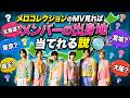 【EBiDAN】LienelのメロコレクションのMV見ればメンバーの出身地当てれる説🔥🔥🔥