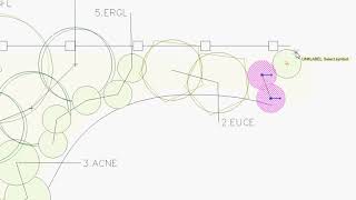 Using broad scale planting tools in gCADPlus