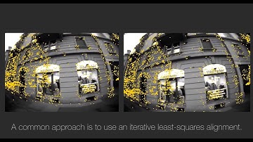 Google Project Tango - Large-Scale, Real-Time, Visual-Inertial Localization