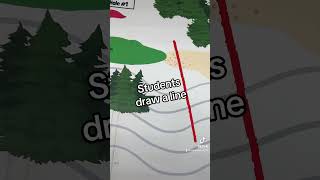 Measurement Golf!  Closest to the Pin.  Great for ruler practice.  #math #science #teacher