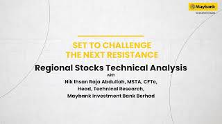 Maybank Investment Bank's Daily Technical Analysis | 20 May 2024