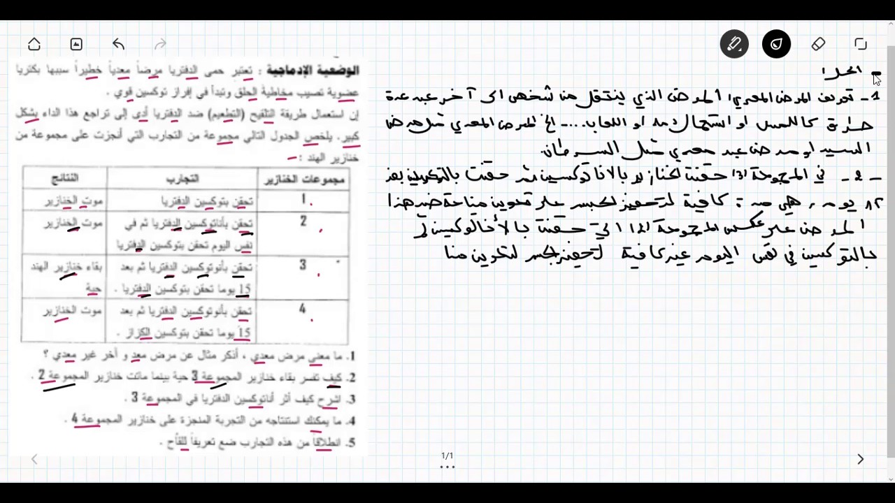 وضعيد حول الاستجابة المناعية النوعية (مرض الدفتيريا.الكزاز.التوكسين و الاناتوكسين)
