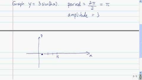 Graphing sine and cosine functions by hand, Part 1