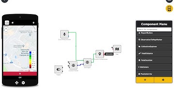Hoe stel je zelf een NoiseTube app samen?