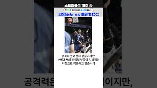 1월9일 KBL 고양소노 부산KCC 분석 프리뷰 픽추천 #농구분석 #kbl #kbl분석 #국농분석 #농구픽 #토토분석 #토토픽 #고양소노 #부산kcc