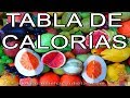 12 ALIMENTOS SALUDABLES RICOS EN CARBOHIDRATOS BUENOS ️(No ...