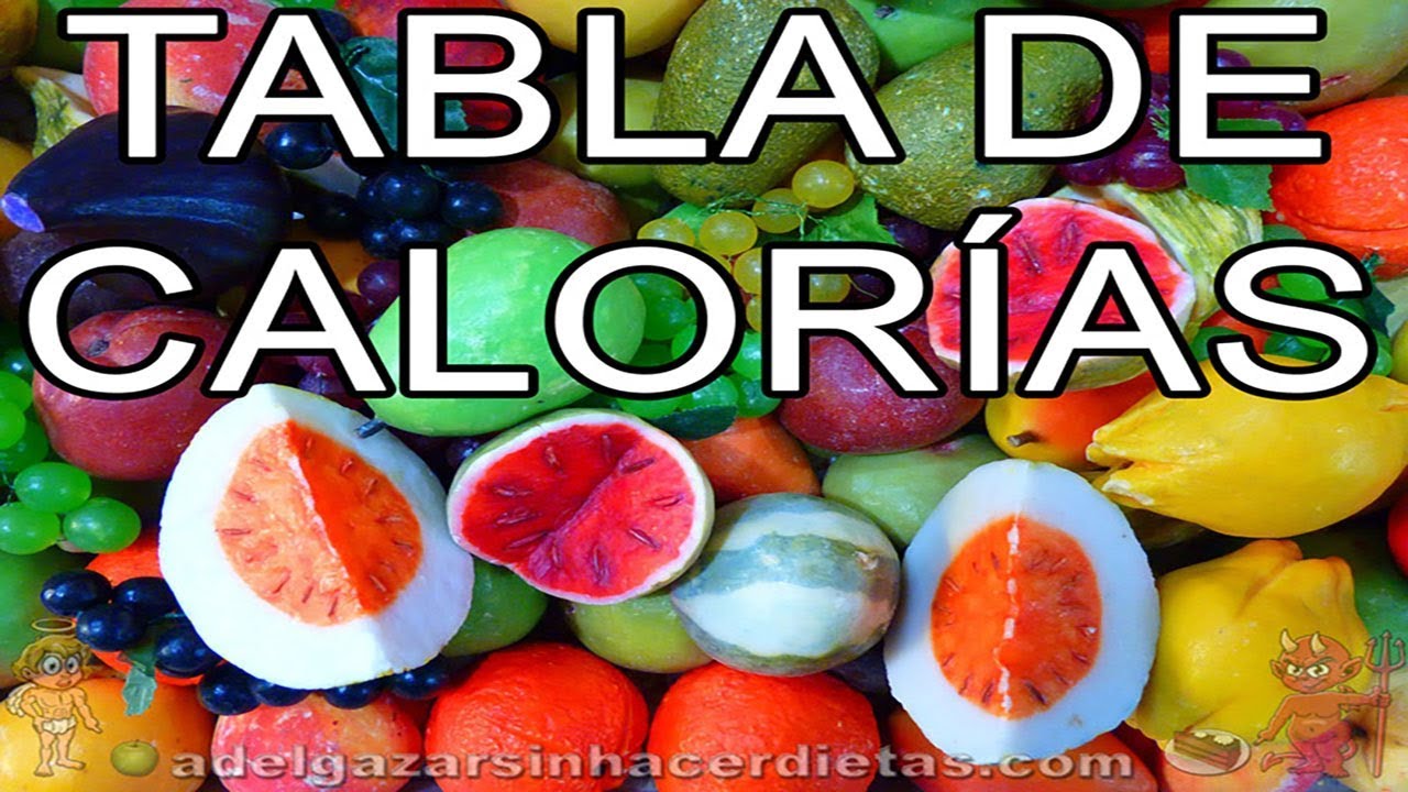 Dieta de 1000 calorias diarias