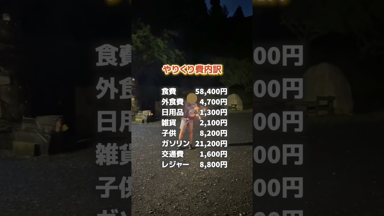 詳細はコメント欄に書いておきます!(文字数制限のため) #家計管理 #家計簿