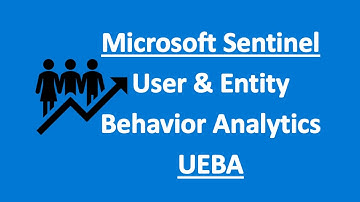 Microsoft Sentinel User & Entity Behavior Analytics UEBA​ | Anomaly Detection | Microsoft Sentinel