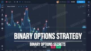 BINARY OPTIONS STRATEGY: BINARY OPTIONS BROKER - BINARY OPTIONS SYSTEM (TRADING STRATEGY)