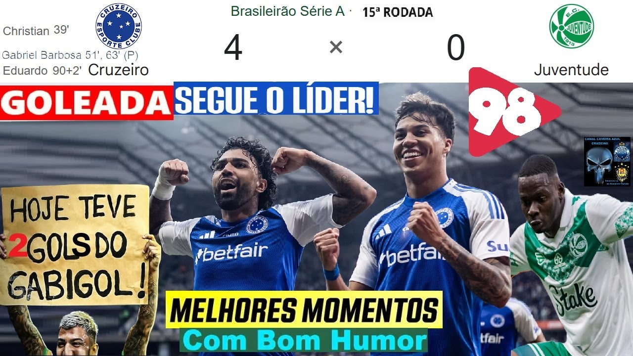 CRUZEIRO 4 X 0 JUVENTUDE & Bom Humor Rede 98 FM 🤪😂⚽ MELHORES MOMENTOS ...