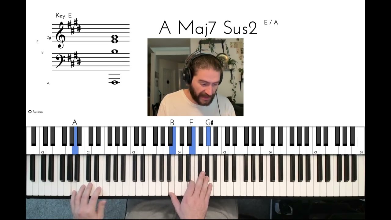 Урок игры на фортепиано песни Brandy (You're A Fine Girl).