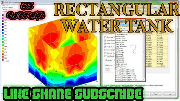 Design of rectangular water tank in staad pro