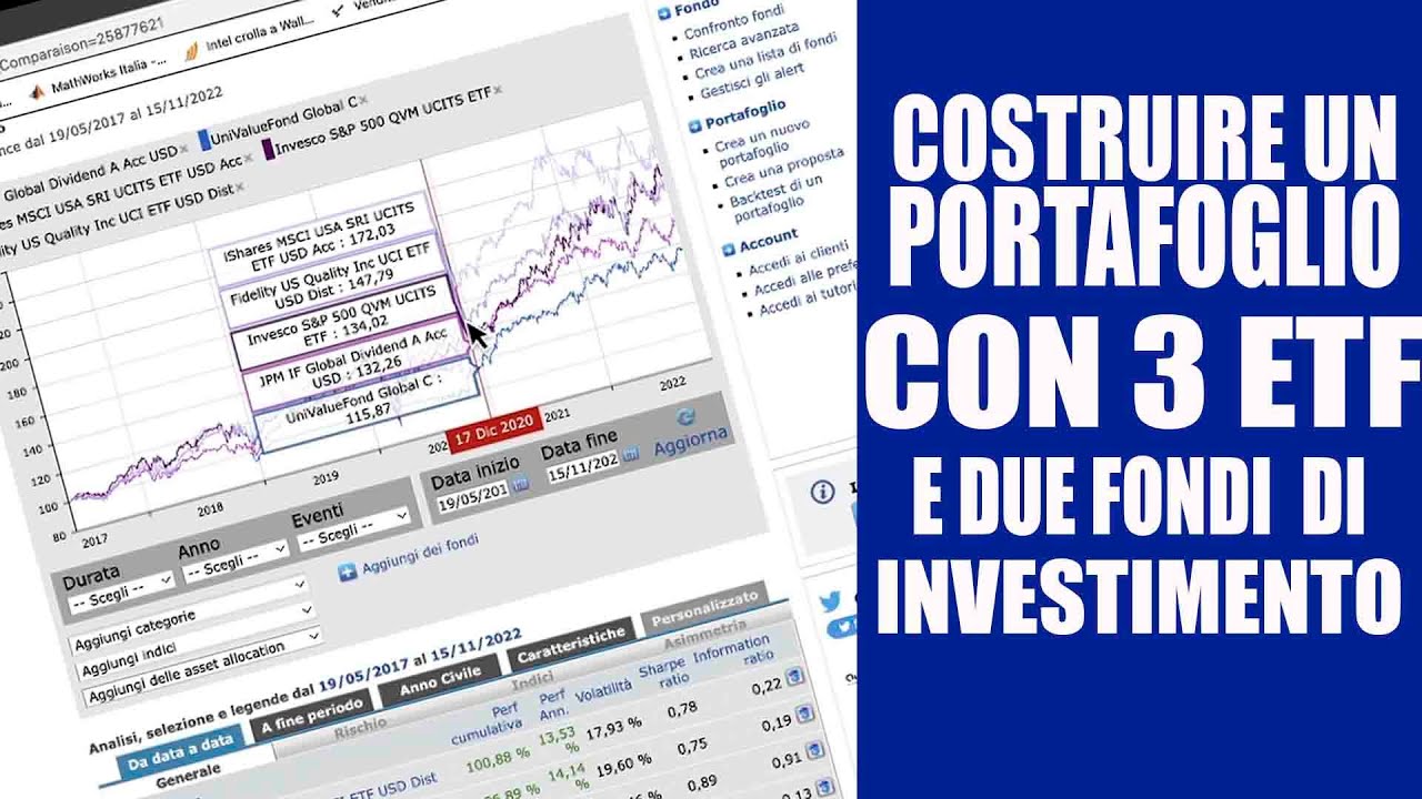 COSTRUIRE UN PORTAFOGLIO CON TRE ETF E DUE FONDI IN ATTESA DELLA ...