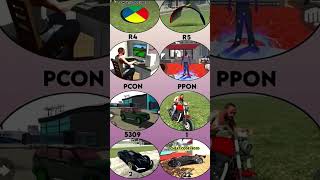real cheats code 💥 Indian bike 3D