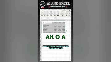 Formatting Cells in Excel: Tips and Tricks for Beginners 🤩 New Shortcut to format cell at Once