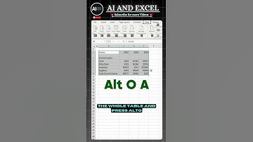 Formatting Cells in Excel: Tips and Tricks for Beginners 🤩 New Shortcut to format cell at Once