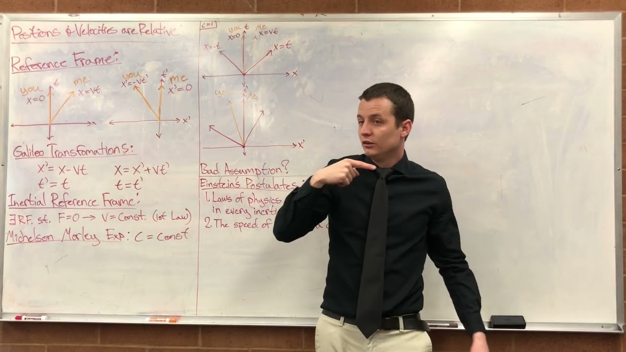 Lecture 24 (Physics) Bonus
