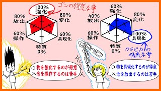 全ての「自分をポンコツだと思いこみ苦しんで生きてる人達」へ、ADHD（注意欠陥多動性障害）やHSP（繊細さん）の特性を知って楽に生きて欲しい！