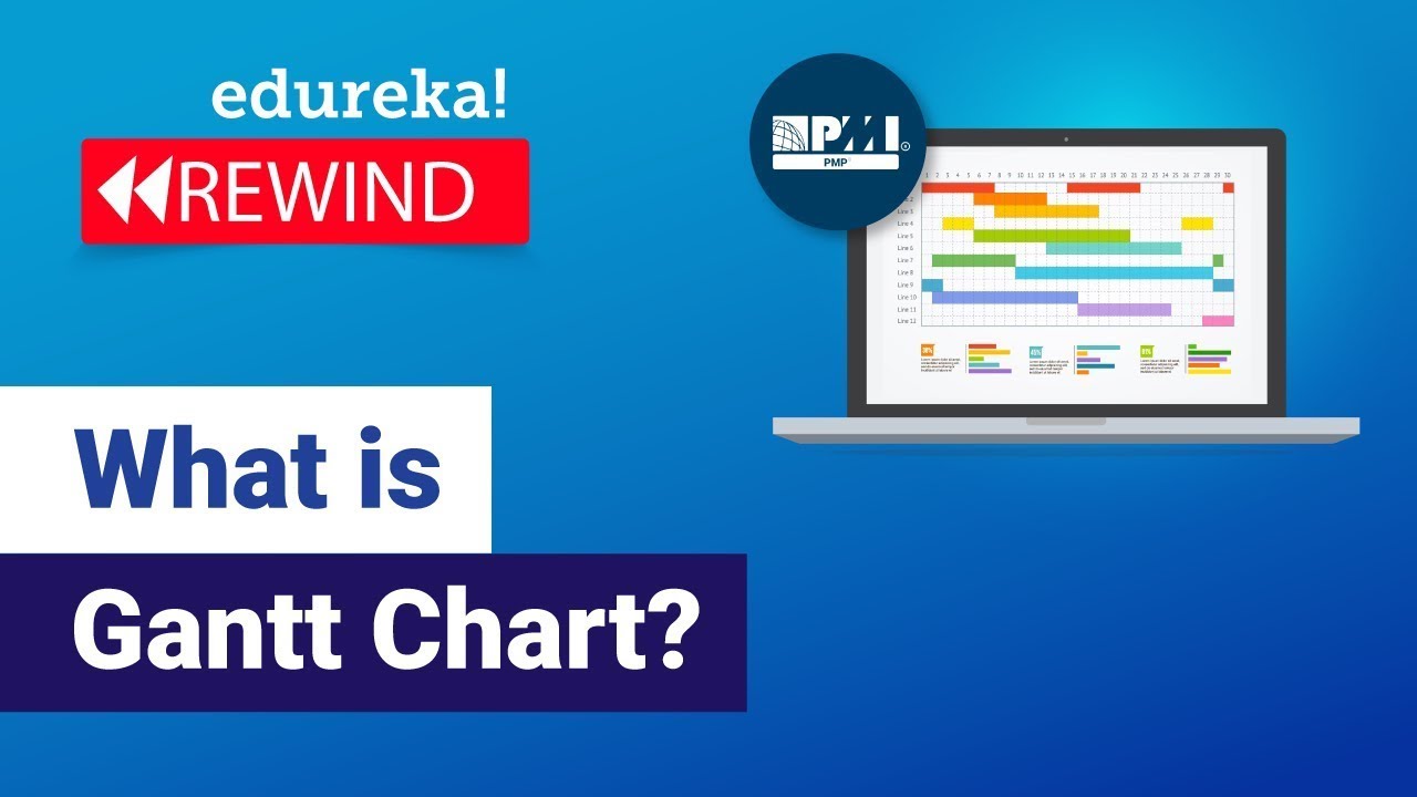 What is Gantt Chart? | Gantt Charts in Project Management | PMP Certification  | Edureka Rewind