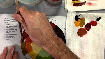 Color Wheel Color Mixing Shades (Part 3/3)