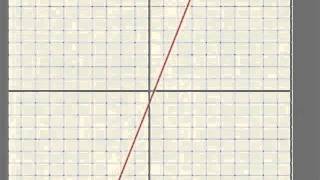 Q2 Paper1 2011 SQA Higher Mathematics Past Paper