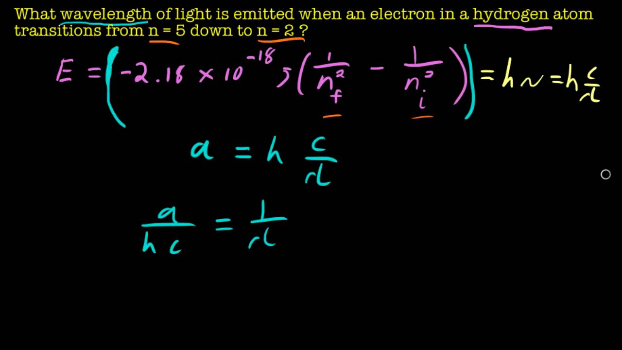Chem 1 Final Review 21 - YouTube