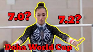 What happened to Kaylia Nemour D score?|2024 Doha World Cup