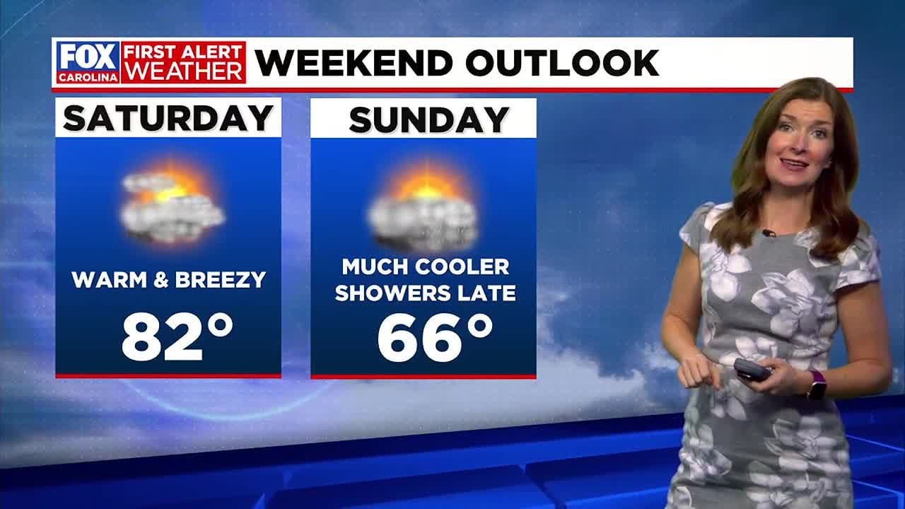 Clouds stick around for Wednesday, summer-like heat on the way Thursday ...