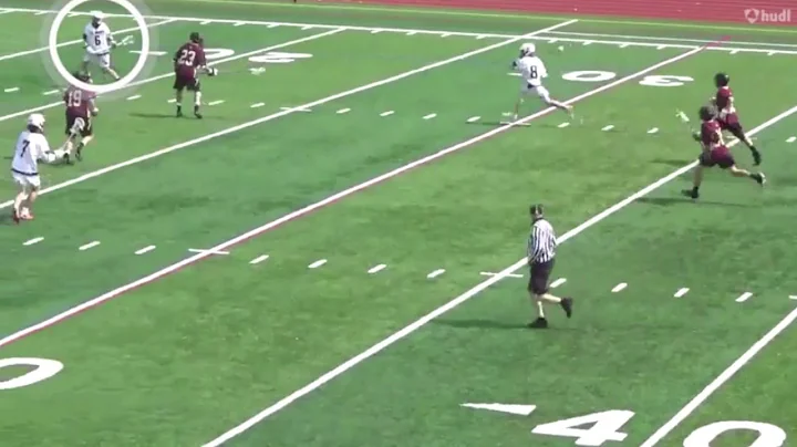 Chris Annitto 2021 Sophomore Varsity Highlights