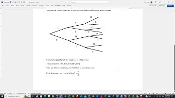 Example of "At Least 1" Probability
