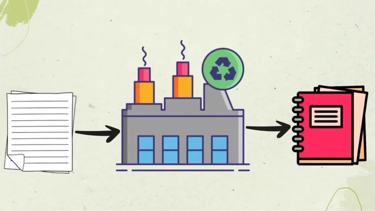 Script Cycle - Finalist in the Zuora Subscription Economy Challenge