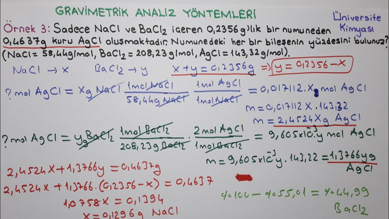 kalitebet Katsayı Analizi Yöntemi